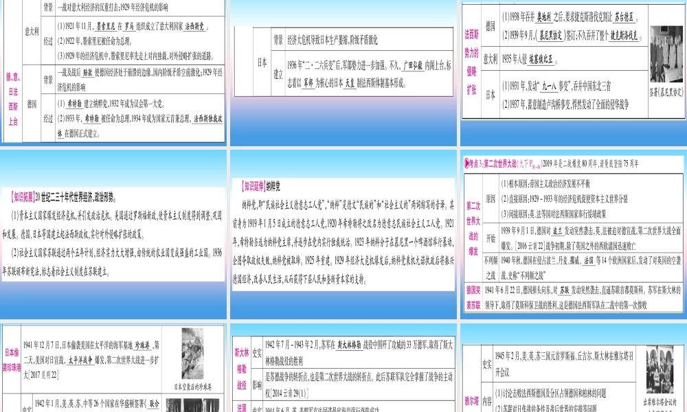(云南专用)中考历史总复习 第一篇 考点系统复习 板块5 世界现代史 主题二 资本主义经济危机和第二次世界大战(精讲)课件