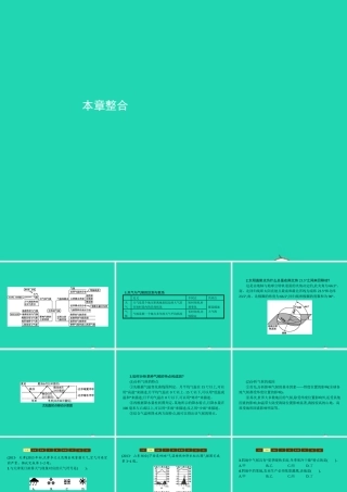 七年级地理上册 第四章 世界的气候本章整合课件 (新版)湘教版 课件