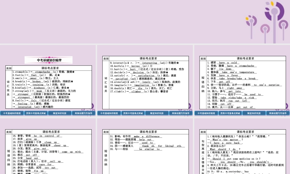 (贵阳专版)中考英语总复习 第1部分 教材知识梳理篇 八下 Units 1 2(精讲)课件
