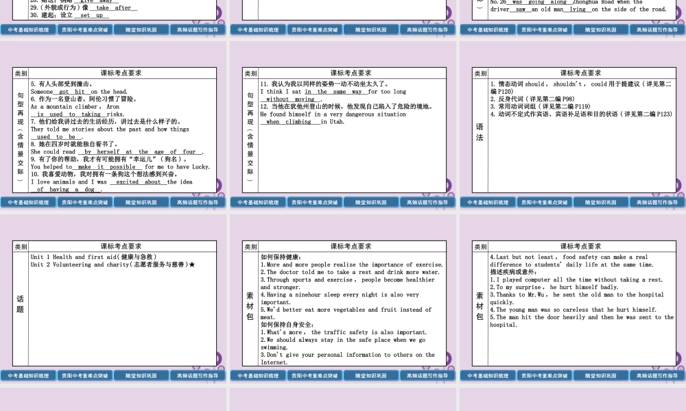 (贵阳专版)中考英语总复习 第1部分 教材知识梳理篇 八下 Units 1 2(精讲)课件