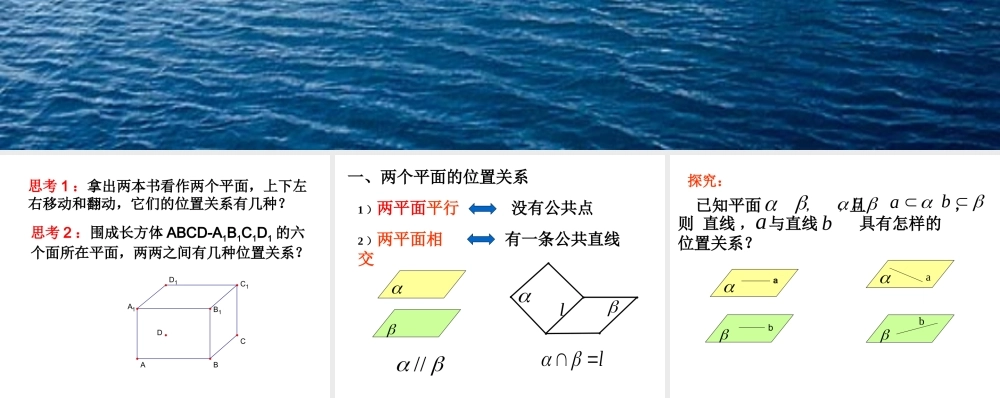 214(平面与平面之间的位置关系)课件(新人教A版必修2)