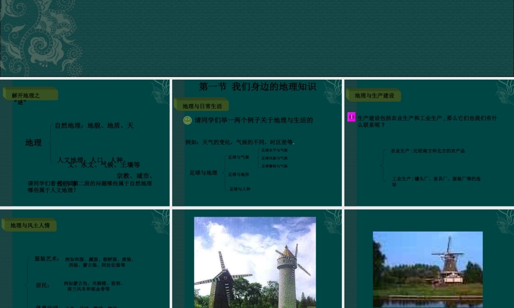 七年级地理上册：第一章第一节 我们身边的地理知识(课件)湘教版 课件