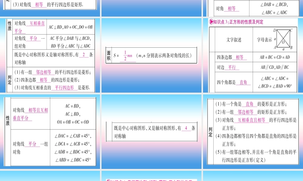 (甘肃专用)中考数学 第一轮 考点系统复习 第5章 四边形 第2节 矩形、菱形、正方形课件