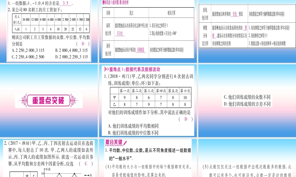 (湖北专版)中考数学总复习 第1轮 考点系统复习 第8章 统计与概率 第1节 统计习题课件