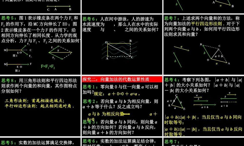 0528高一数学(221向量加法运算及其几何意义) 高一数学全套课件 必修四