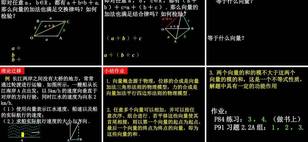 0528高一数学(221向量加法运算及其几何意义) 高一数学全套课件 必修四