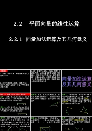 0528高一数学(221向量加法运算及其几何意义) 高一数学全套课件 必修四