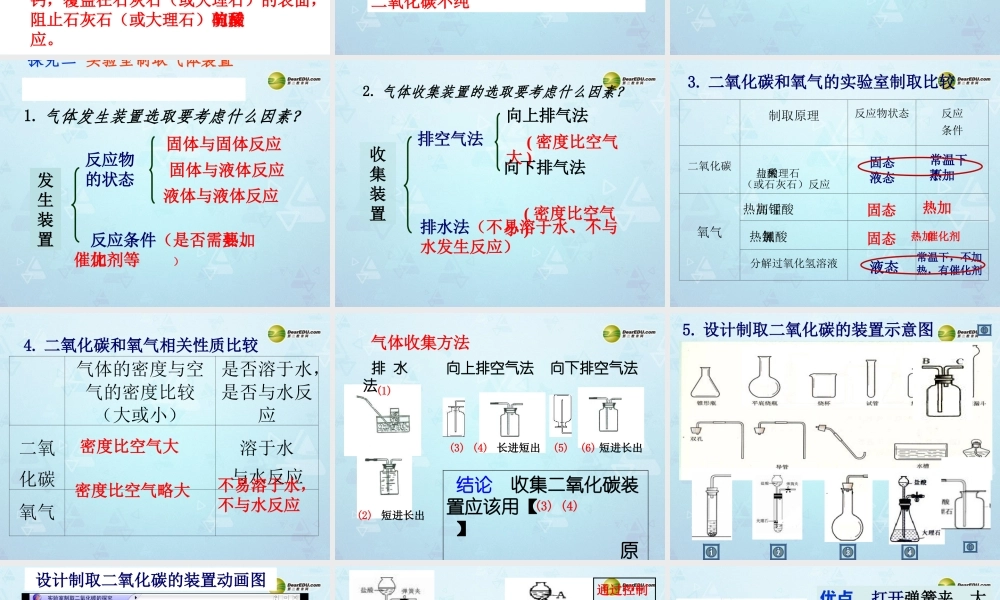 九年级化学上册 课题2 二氧化碳制取的研究课件 新人教版 课件