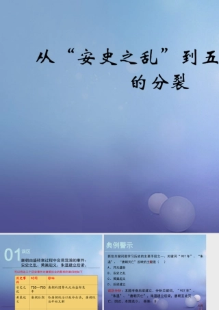 (秋季版)七年级历史下册 第5单元 隋唐时期 第5课(从 安史之乱 到五代十国的分裂)误区预警素材 川教版 素材