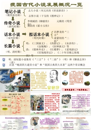 中国古典小说 高二语文精品课件大集合7 高二语文精品课件大集合7