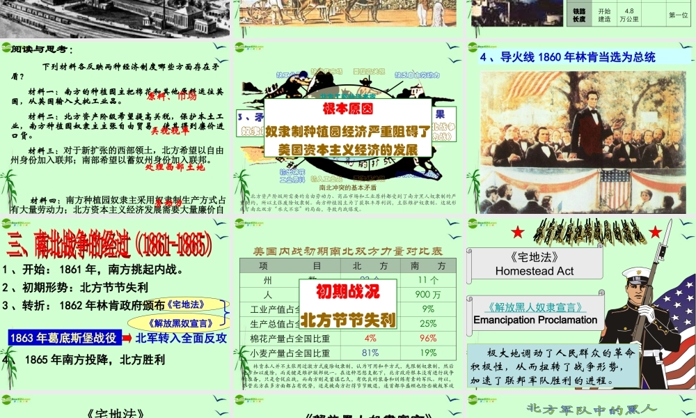 九年级历史上册 第六单元无产阶级的斗争与资产阶级18美国南北战争课件 人教新课标版 课件