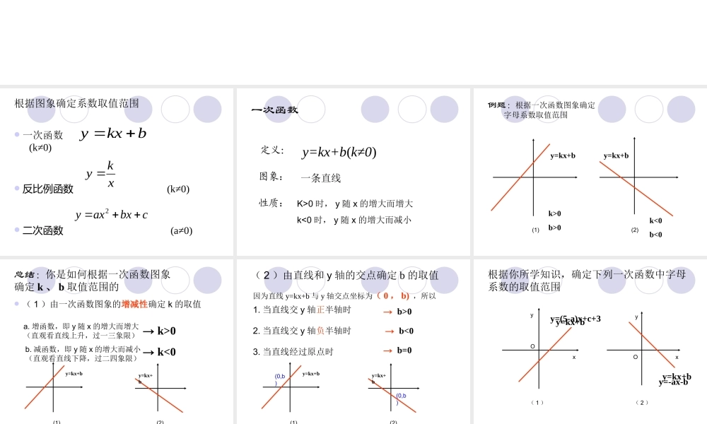 中考数学根据函数图象确定系数取值范围课件