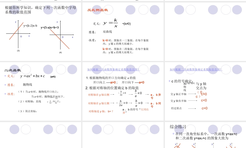 中考数学根据函数图象确定系数取值范围课件