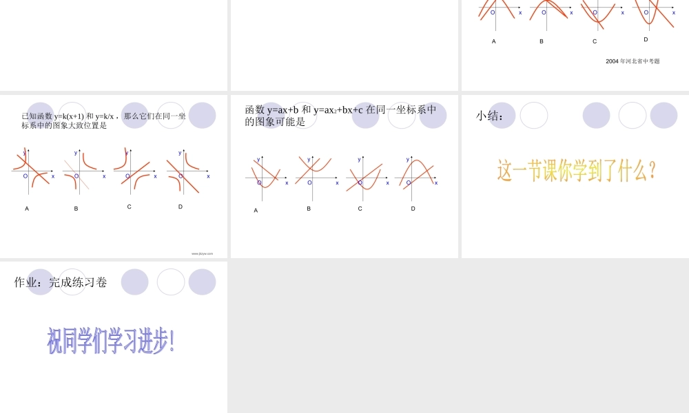 中考数学根据函数图象确定系数取值范围课件