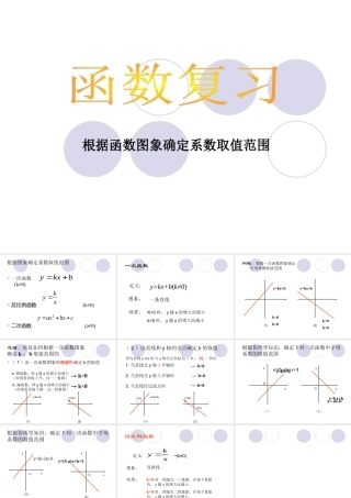 中考数学根据函数图象确定系数取值范围课件