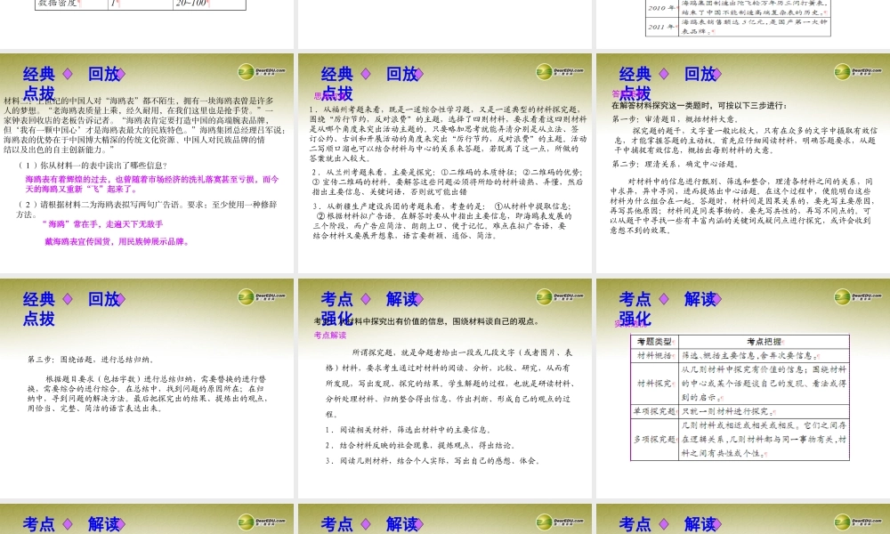 (浙江专版)中考语文总复习 第十三讲 材料探究课件(经典回放点拔考点解读回放考点跟踪突破13中考真题) 课件