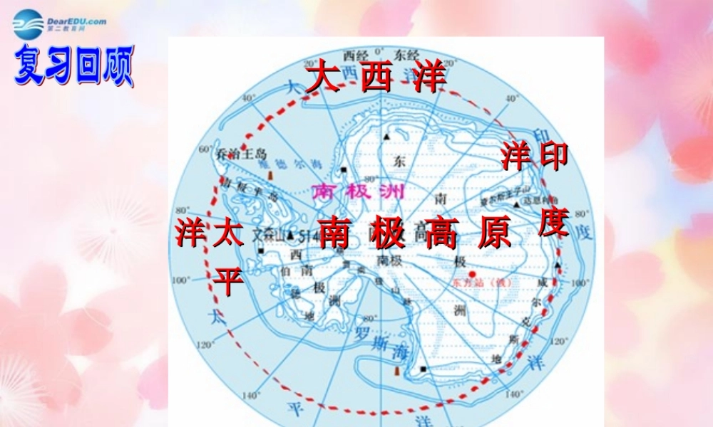 七年级地理下册 第7章 第5节 极地地区课件 商务星球版 课件
