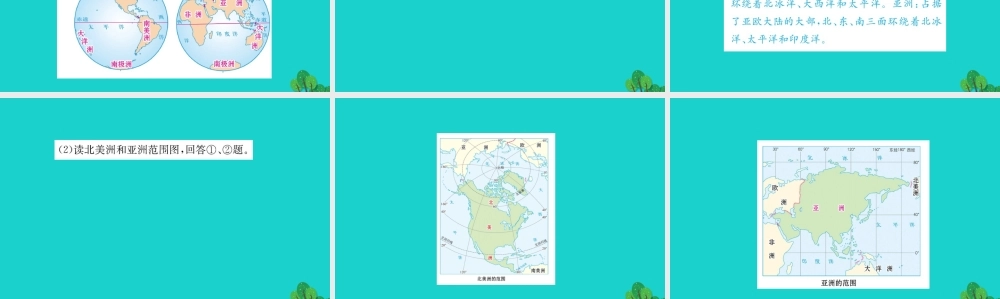 七年级地理下册 第六章 第一节 位置和范围习题课件(新版)新人教版 课件