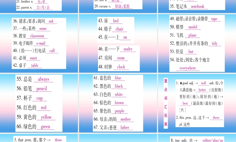(湖北专用版)版中考英语复习 第一篇 教材系统复习 考点精讲一 七上 Units 1 4(含Starter)实用课件