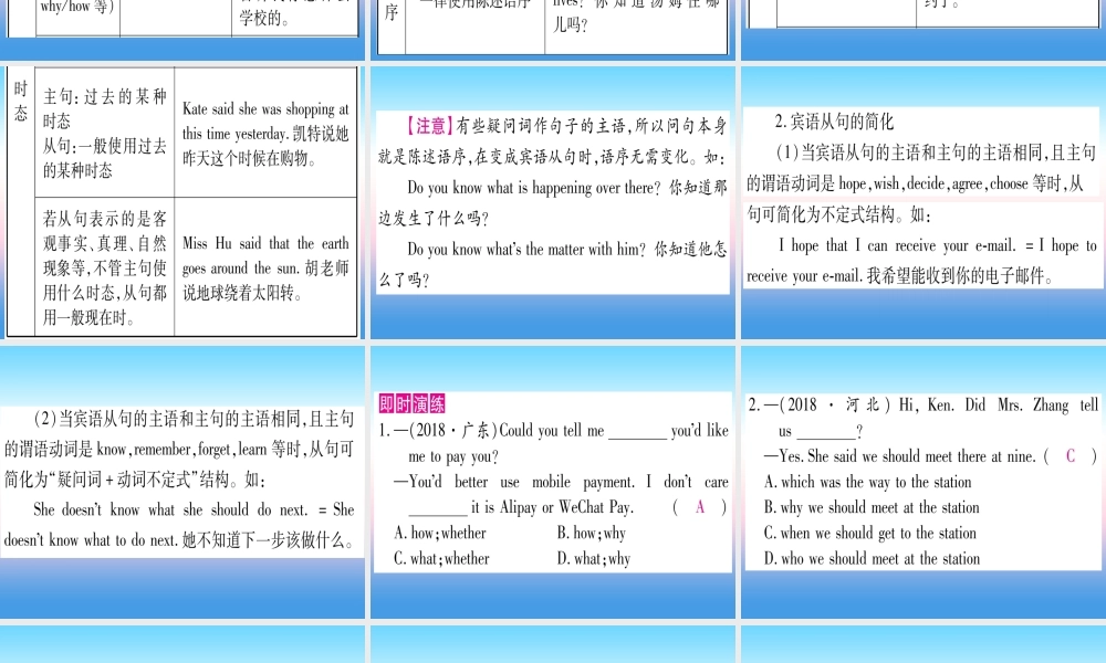 (湖北专用版)版中考英语复习 第二篇 中考专题突破 第一部分 语法专题 专题突破12 复合句课件