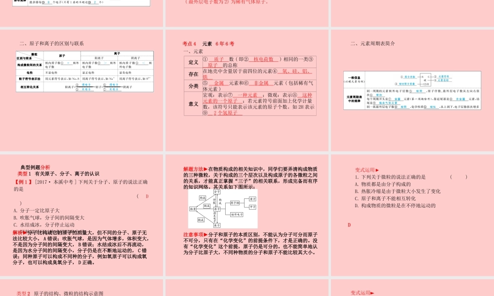 (临沂专版)中考化学总复习 第一部分 系统复习 成绩基石 第三单元 物质构成的奥秘课件 新人教版 课件