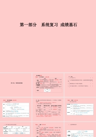 (临沂专版)中考化学总复习 第一部分 系统复习 成绩基石 第三单元 物质构成的奥秘课件 新人教版 课件