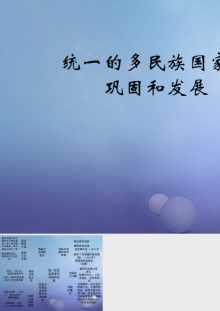 (秋季版)七年级历史下册 第七单元 第统一的多民族国家的巩固和发展(思维导图)素材 川教版 素材