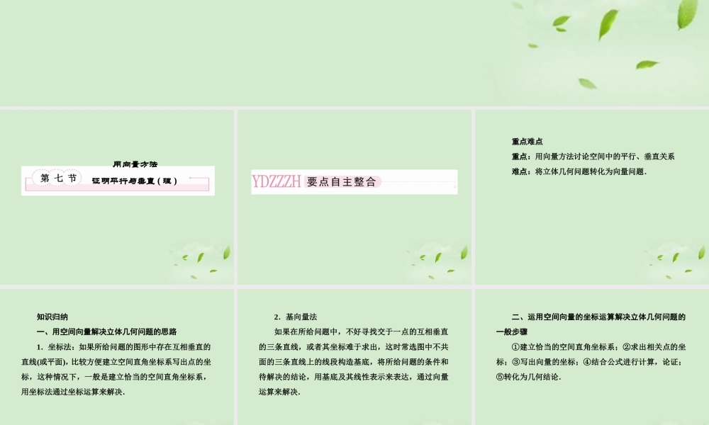 7 用向量方法证明平行与垂直课件 理 新人教A版 课件