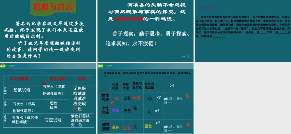 九年级化学 71溶液的酸碱性课件3沪教版 课件
