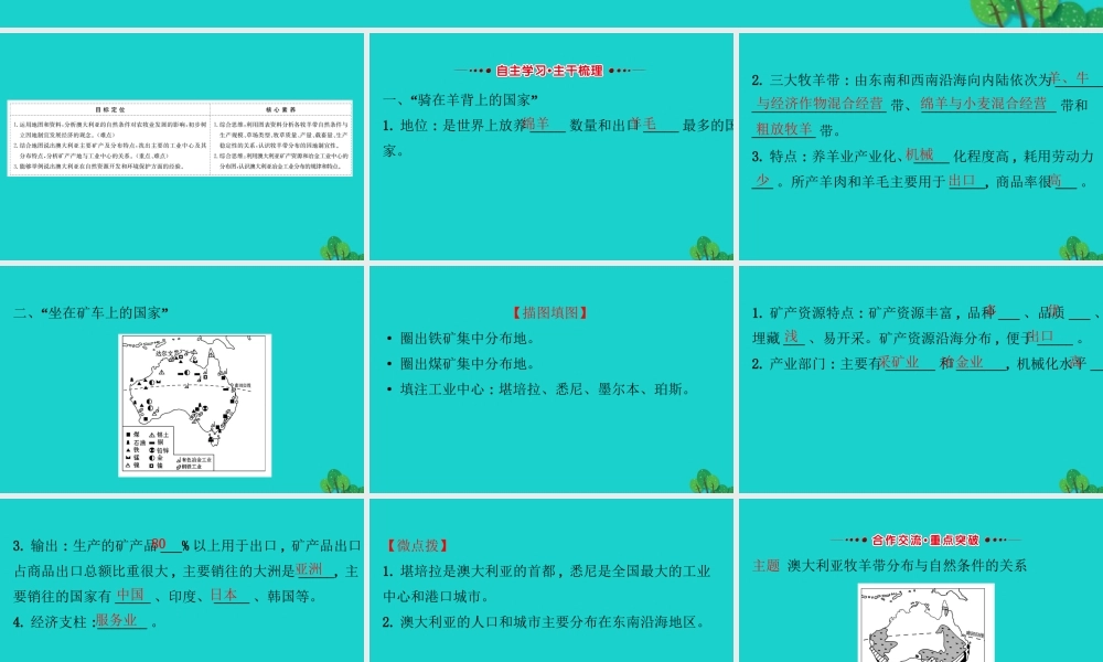 七年级地理下册 第八章 第四节 澳大利亚(二澳大利亚的经济)习题课件(新版)新人教版 课件