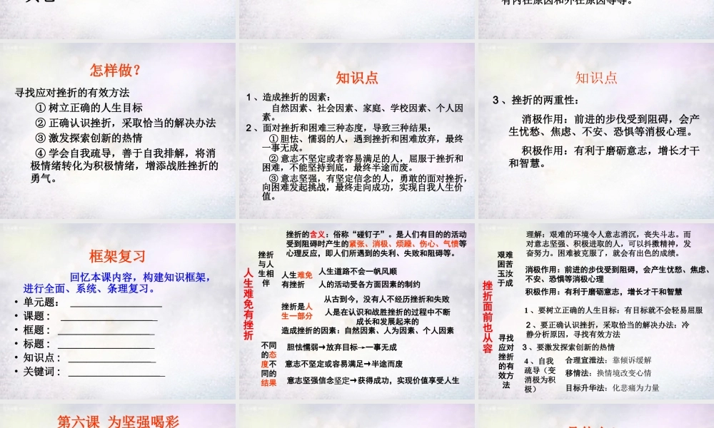 七年级政治下册 第三单元 做意志坚强的人复习课件 新人教版 课件