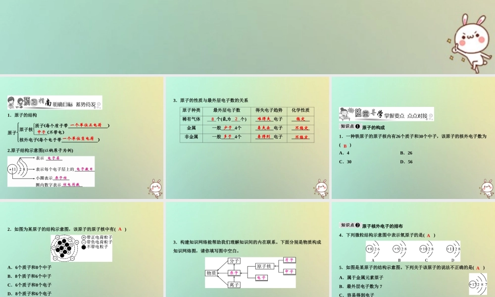 九年级化学上册 第3单元 物质构成的奥秘 课题2 原子的结构 第1课时 原子的构成及原子核外电子的排布作业课件 (新版)新人教版 课件