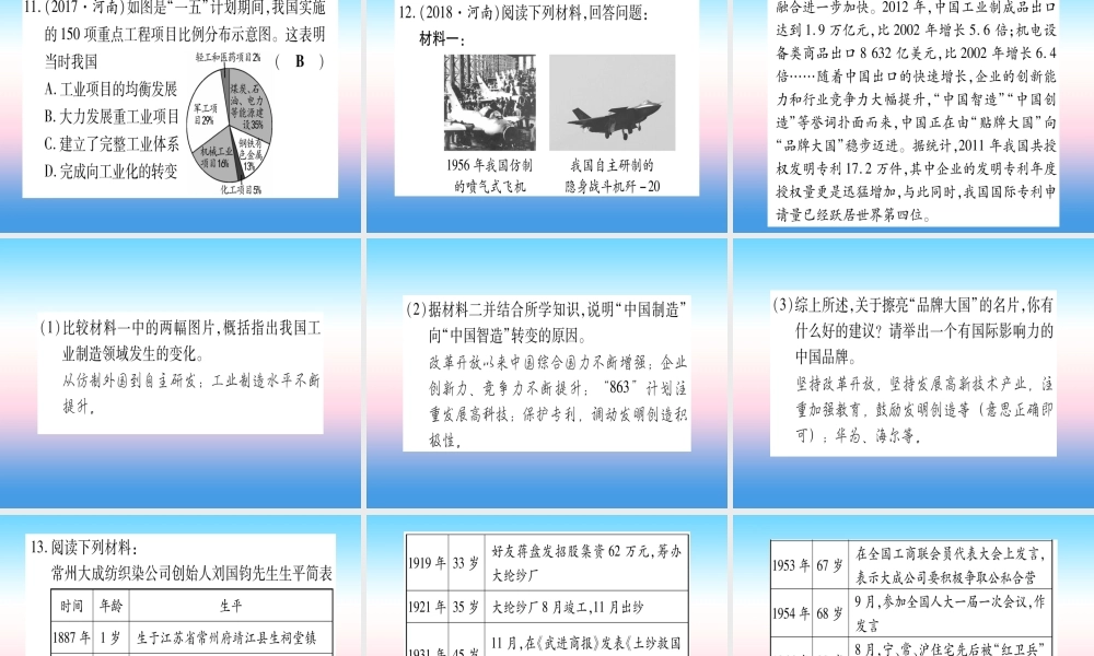 (云南专用)中考历史总复习 第一篇 考点系统复习 板块3 中国现代史 主题二 社会主义工业化的奠基和社会主义制度的确立(精练)课件