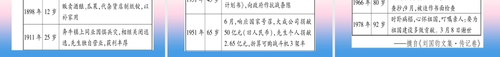 (云南专用)中考历史总复习 第一篇 考点系统复习 板块3 中国现代史 主题二 社会主义工业化的奠基和社会主义制度的确立(精练)课件