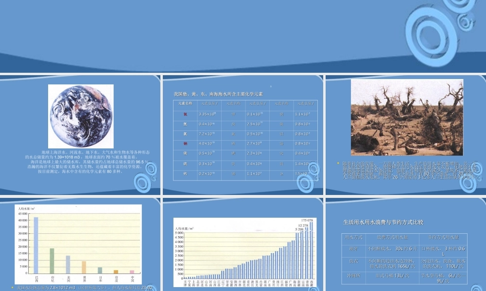 九年级化学 课题四 爱护水资源课件 人教新课标版 课件