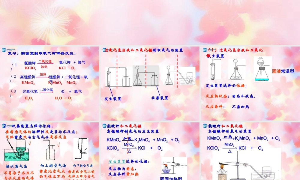 九年级化学上册 第二单元 课题3 制取氧气(第2课时)课件 (新版)新人教版 课件
