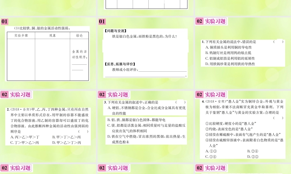 九年级化学下册 第八单元 金属和金属材料 实验活动4 金属的物理性质和某些化学性质复习课件 (新版)新人教版 课件