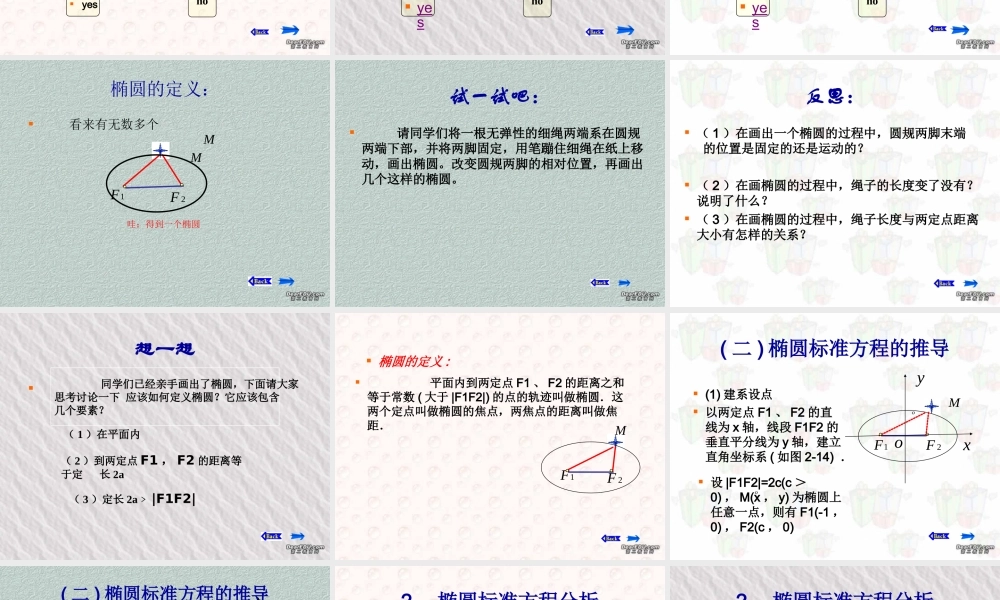 8.1椭圆及其标准方程 高二数学圆锥曲线ppt课件集一 人教版 高二数学圆锥曲线ppt课件集一 人教版