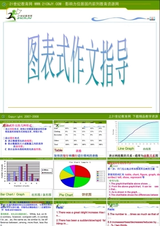 09年高考英语书面表达图表式作文总复习课件新人教版 课件