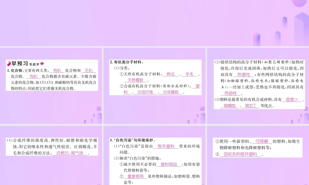 九年级化学下册 第12单元 化学与生活 课题3 有机合成材料作业课件 (新版)新人教版 课件