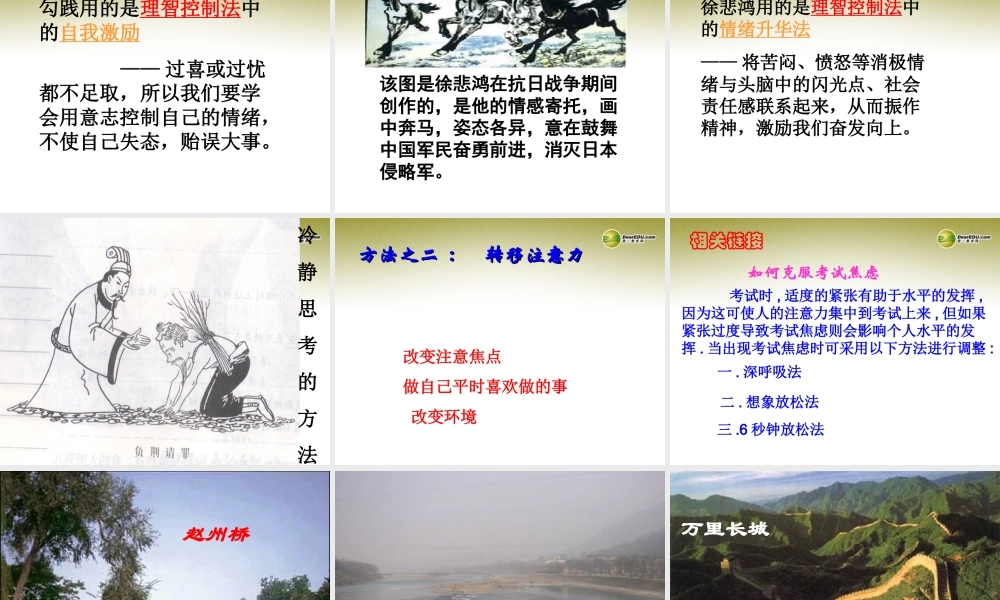 七年级政治下册 第十三课第一框 调节和控制好自己的情绪课件 鲁教版 课件