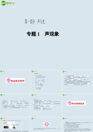 中考物理 专题1 声现象复习课件