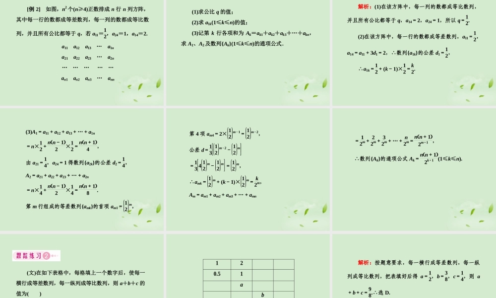 4 数列的综合问题与数列的应用课件 新人教A版 课件
