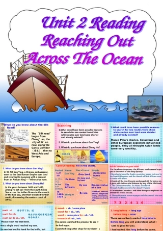 Unit2 Reading二课件示例 人教版 课件