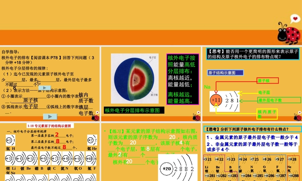 九年级化学 课题三 离子课件  人教新课标版 课件