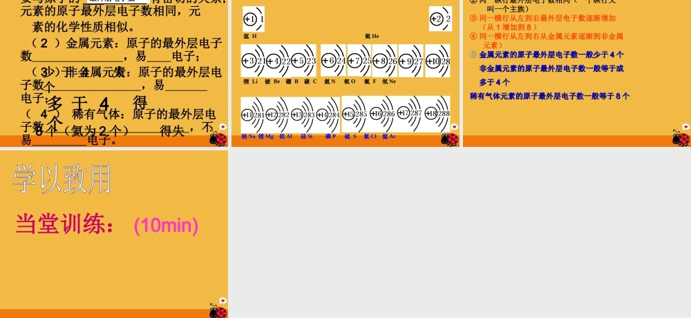 九年级化学 课题三 离子课件  人教新课标版 课件