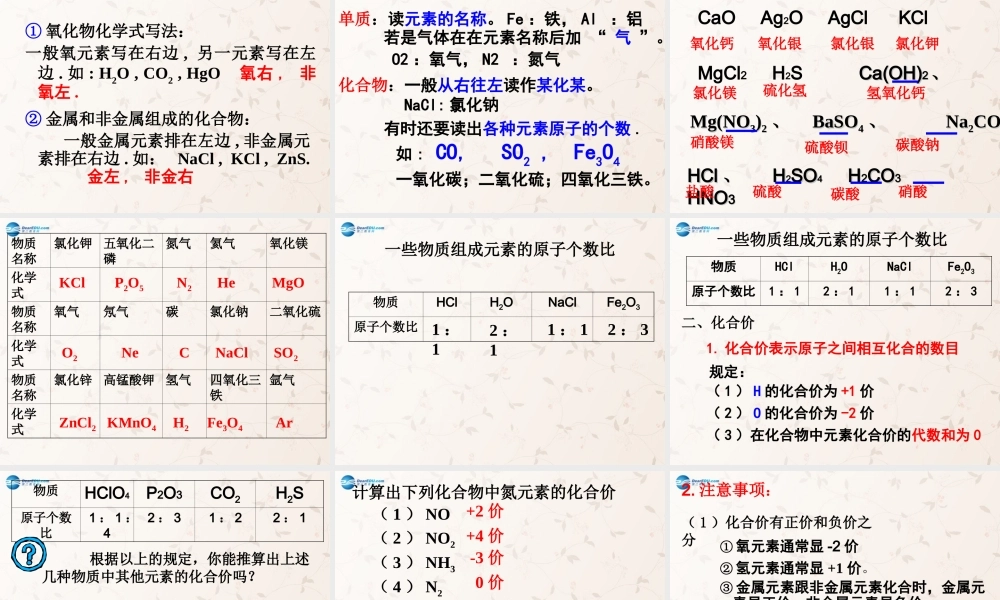 九年级化学上册 44 化学式和化合价课件 (新版)新人教版 课件