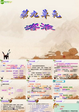 九年级化学下册 第九单元(溶液)复习课件 人教新课标版 课件