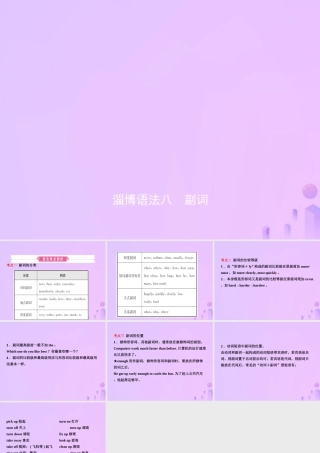 中考英语复习 语法八 副词课件