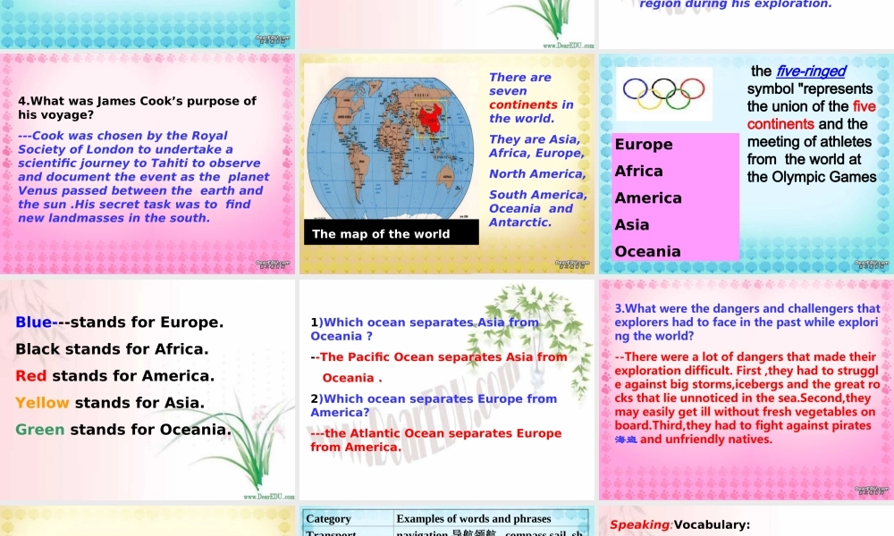 Unit2单元详解课件示例 人教版 课件